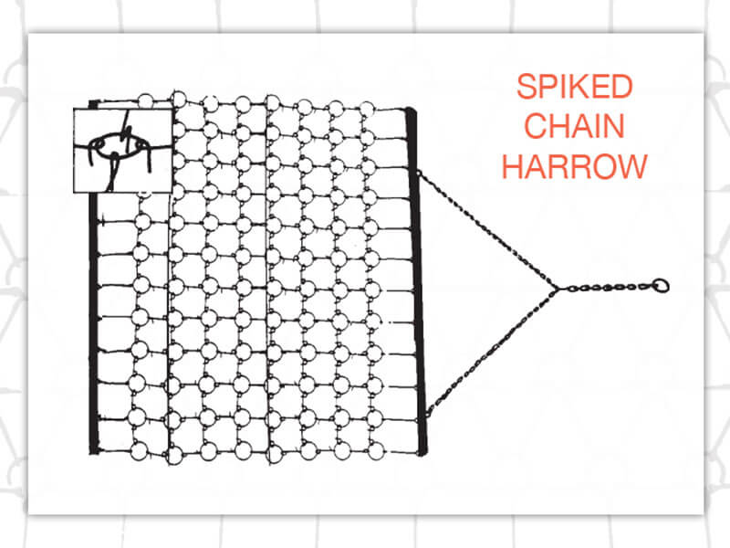 Spiked chain harrow with round rings and pig tail connecting spikes. Ideal for pasture rejuvenation and general cultivation. Available from NC Equipment